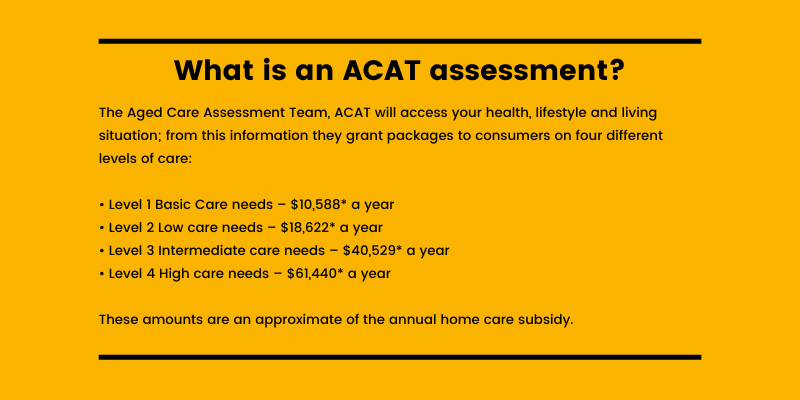 cmc faqs